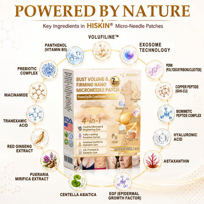 HISKIN® Bust Volume, Lift & Firming Nano Microneedle Patch Volufiline + Exosome + Copper Peptide Formula Powered by Cellular Renewal Technology
